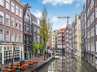 Oudezijds Achterburgwal 12 -F, 1012 DM Amsterdam