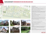 Bouwnummer (Bouwnr. 2), 3284 KJ Zuid-Beijerland