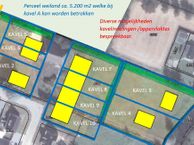 Sije Hesterstrjitte, 9287 LH Twijzelerheide