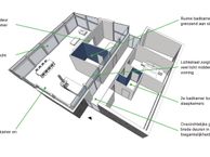 Bouwnummer (Bouwnr. 2), 7981 EE Diever