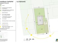 Hoorzik, 5331 KK Kerkdriel