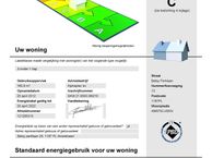 Betsy Perklaan 13, 1187 PL Amstelveen