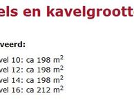 Bouwkavels Vredepeel, 5816 AC Vredepeel