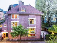 Teniersstraat 8, 1071 DX Amsterdam
