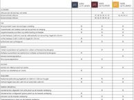 Hofwoningen (Bouwnr. 34), 3445 EZ Woerden