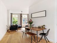 Pieter Aertszstraat 55 2, 1073 SJ Amsterdam