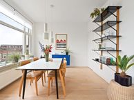 Vroesenlaan 12 CIII, 3039 DT Rotterdam