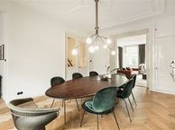 Johannes Verhulststraat 74 2, 1071 NJ Amsterdam