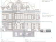 Nieuwe Parklaan 191, 2587 BT Den Haag