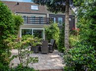 de Wellenkamp 1217, 6545 ND Nijmegen