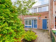 Middelzand 3144, 1788 EC Julianadorp