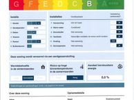Maasstraat 16, 6591 BT Gennep