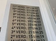 Loods Holland 31, 3024 WB Rotterdam