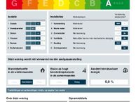 Deksteen 10, 3991 ZV Houten