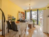 Texelsestraat 28 A, 3083 PX Rotterdam