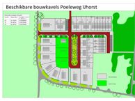 Vrijstaande woningen (Bouwnr. 10), 7955 AB IJhorst