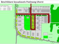 Twee-onder-een kapwoningen (Bouwnr. 21), 7955 BB IJhorst