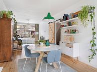 Koraalstraat 20 B, 3051 VH Rotterdam