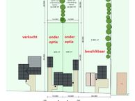 Erasstraat, 5171 VL Kaatsheuvel