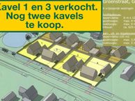 Groenstraat, 5386 KW Geffen