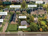 Bouwkavels (Bouwnr. 72), 3297 LA Puttershoek