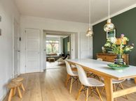 Breitnerstraat 65-B, 3015 XB Rotterdam