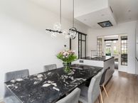 Sichemstraat 3-B, 3061 KR Rotterdam
