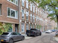 Jaffa 32-D, 3061 JJ Rotterdam